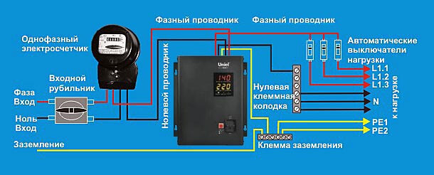 Схема установки Схема установки