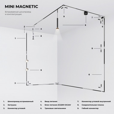 Коннектор угловой внутренний для встраиваемого шинопровода Mini Magnetic 85178/00 — Multielectrika