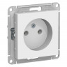 Розетка силовая Schneider Electric Atlas Design без заземления, белая