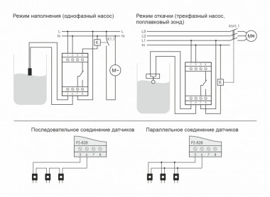 Реле уровня жидкости PZ-828 — Multielectrika