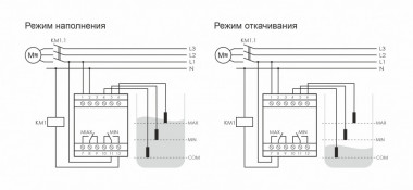 Реле уровня жидкости PZ-829 — Multielectrika