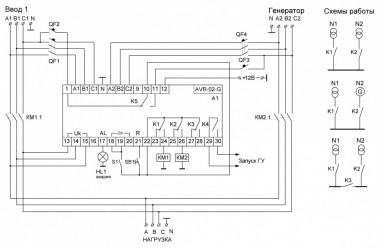 Устройства управления резервным питанием AVR-02-G — Multielectrika