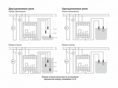 Реле уровня жидкости PZ-818 — Multielectrika