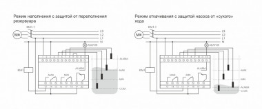 Реле уровня жидкости PZ-830 — Multielectrika