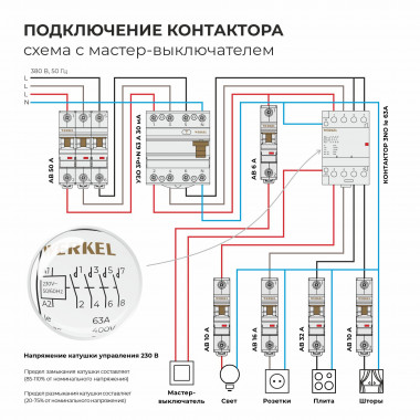 W943M63O/ Контактор модульный 63 A 4NO (3 мод.) W943M63O — Multielectrika