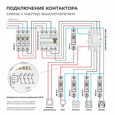 W943M40O/ Контактор модульный 40 A 4NO (3 мод.) W943M40O — Multielectrika