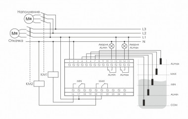 Реле уровня жидкости PZ-832 — Multielectrika