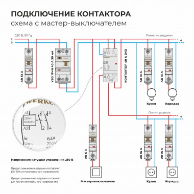 W942M63O/ Контактор модульный 63 A 2NO (2 мод.) W942M63O — Multielectrika