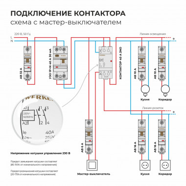 W942M40O/ Контактор модульный 40 A 2NO (2 мод.) W942M40O — Multielectrika