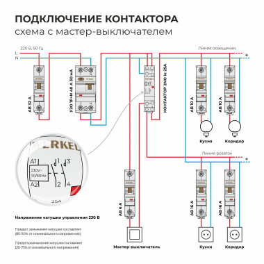W941M25O/ Контактор модульный 25 A 2NO (1 мод.) W941M25O — Multielectrika