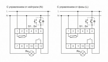 Реле импульсный (бистабильный) BIS-411i — Multielectrika