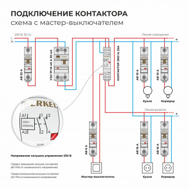 W941M20O/ Контактор модульный 20 A 2NO (1 мод.) W941M20O — Multielectrika
