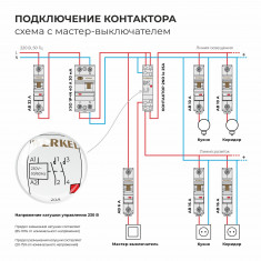 Контактор модульный 20 A 2NO 1 мод. W941M20O &mdash; Multielectrika