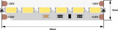 Лента светодиодная DesignLed DSG7120 — Multielectrika
