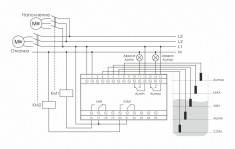 Реле уровня жидкости PZ-832 (без датчиков) &mdash; Multielectrika