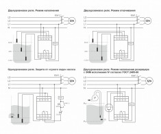Реле уровня жидкости PZ-827 (без датчиков) &mdash; Multielectrika