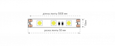 Лента светодиодная SWG ECO-SWG560 002335 &mdash; Multielectrika