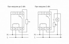 Ограничитель мощности (однофазный) OM-3 &mdash; Multielectrika