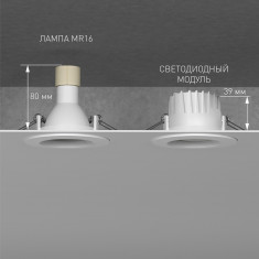 Светодиодный модуль 9W 4000K 60° BMGU1007 &mdash; Multielectrika