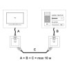 Розетка HDMI (белый) W1186001 фото 6 &mdash; Multielectrika