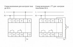 Реле тока для систем автоматики EPP-618 &mdash; Multielectrika