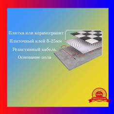 Теплый пол (электрический нагревательный кабель) NUNICHO "ETALON" (ТЕПЛООПТ) 30м / 600 Вт &mdash; Multielectrika