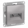 Розетка двойная Schneider Atlas Design RJ-45 кат. 5е, алюминий