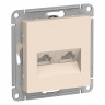 Розетка двойная Schneider Atlas Design RJ-45 кат. 5е, бежевая