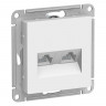 Розетка двойная Schneider Atlas Design RJ-45 кат. 5е, белая