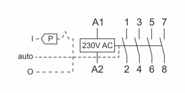 Контактор модульный с ручным управлением(Ампер-40 / Волт-230 АС / Контакт-4NO) ST40-40-M — Multielectrika