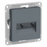 Розетка двойная Schneider Atlas Design RJ-45 кат. 5е, грифель