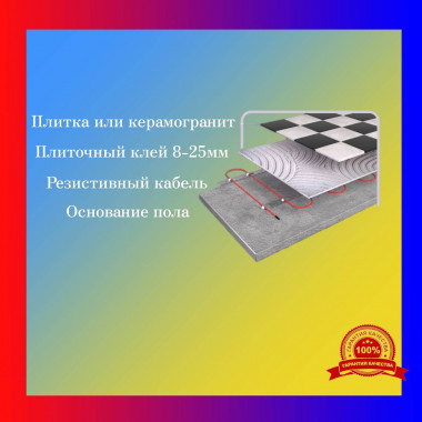 Теплый пол (электрический нагревательный кабель) NUNICHO &quot;ETALON&quot; (ТЕПЛООПТ) 80м / 1600 Вт — Multielectrika