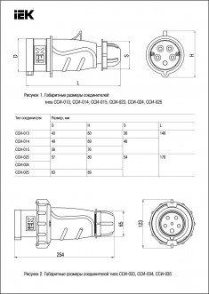Вилка переносная IEK ССИ-023 MAGNUM 32А 2Р+РЕ 220В IP44 &mdash; Multielectrika