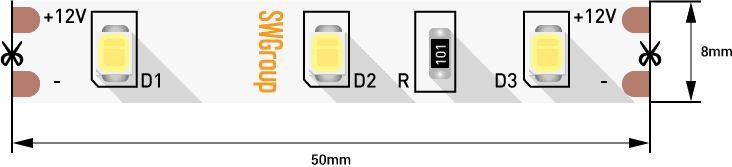 Лента светодиодная SWG SWG260 007261 фото 1 — Multielectrika