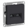 Розетка двойная Schneider Atlas Design RJ-45 кат. 5е, карбон