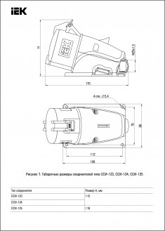 Розетка стационарная IEK ССИ-124 MAGNUM 32А 3Р+РЕ 38 IP44 &mdash; Multielectrika