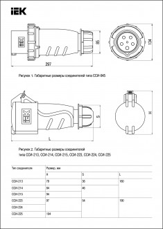 Розетка переносная IEK ССИ-224 MAGNUM 32A 3Р+РЕ 380В &mdash; Multielectrika