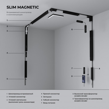 Slim Magnetic Коннектор угловой внутренний для встраиваемого шинопровода под ГКЛ 9,5мм (черный) 85213/00 85213/00 — Multielectrika