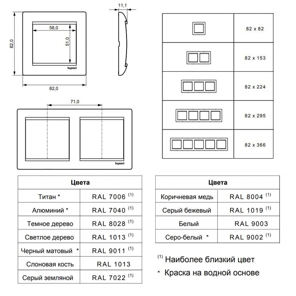 рамка etika legrand размеры. размер двойной рамки. размер двойной рамки. рамка легран валена 1 пост размер. размер рамки на 4 розетки легран.