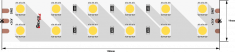 Лента светодиодная DesignLed DSG5120 000515 &mdash; Multielectrika