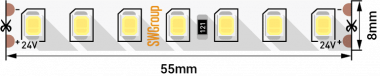 Лента светодиодная SWG PRO SWG2P126 005852 — Multielectrika