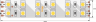 Светодиодная лента 5050, 120 LED/м, 28,8 Вт/м, 24В , IP20, Цвет: Холодный белый, SWG5120-24-28.8-W-M