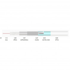 Кабель телевизионный Cavel TS 703 &mdash; Multielectrika