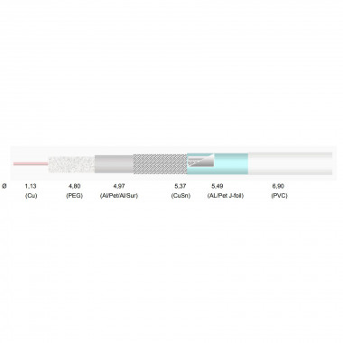 Кабель телевизионный Cavel TS 703 — Multielectrika