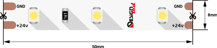 Лента светодиодная DesignLed DSG360 012711 фото 1 — Multielectrika