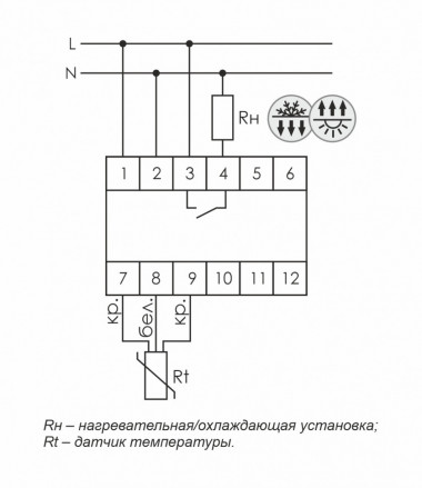 Цифровой многофункциональный регулятор температуры CRT-05 — Multielectrika