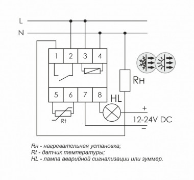 Цифровой многофункциональный регулятор температуры RT-820M — Multielectrika