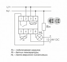 Цифровой многофункциональный регулятор температуры RT-820M-RTC &mdash; Multielectrika