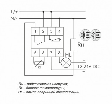 Цифровой многофункциональный регулятор температуры RT-820M-RTC — Multielectrika