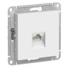 Розетка Schneider Electric Atlas Design RJ-45 кат. 6a, белая